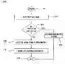 Fig. 01 - Method and apparatus for suppressing duplicate alarms