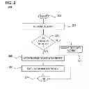 Fig. 03 - Method and apparatus for suppressing duplicate alarms