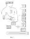Fig. 09 - Personal emergency response (PER) system