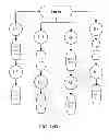 Fig. 17 - Personal emergency response (PER) system