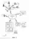 Fig. 02 - System and method for providing notification of a task
