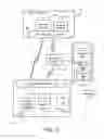 Fig. 03 - System and method for providing notification of a task