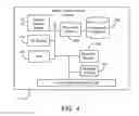 Fig. 05 - System and method for providing notification of a task
