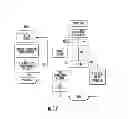 Fig. 16 - Position and proximity detection systems and methods