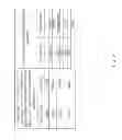 Fig. 06 - Wakefulness-maintaining device and wakefulness-maintaining method