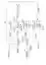 Fig. 14 - Wakefulness-maintaining device and wakefulness-maintaining method