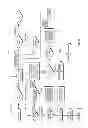 Fig. 03 - Method and apparatus for controlling oil well drill site systems