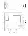 Fig. 07 - Method and apparatus for controlling oil well drill site systems