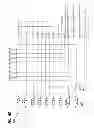 Fig. 10 - Method and apparatus for controlling oil well drill site systems