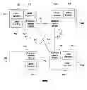 Fig. 01 - Systems and methods for annotating information
