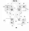 Fig. 02 - Systems and methods for annotating information