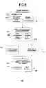 Fig. 10 - Systems and methods for annotating information