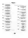 Fig. 101 - Systems and methods for annotating information