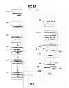 Fig. 102 - Systems and methods for annotating information