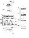 Fig. 104 - Systems and methods for annotating information