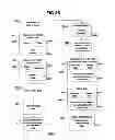 Fig. 108 - Systems and methods for annotating information