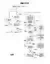 Fig. 111 - Systems and methods for annotating information