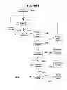 Fig. 112 - Systems and methods for annotating information