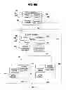 Fig. 12 - Systems and methods for annotating information