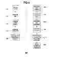 Fig. 15 - Systems and methods for annotating information