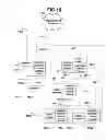Fig. 20 - Systems and methods for annotating information