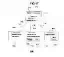 Fig. 22 - Systems and methods for annotating information