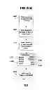 Fig. 34 - Systems and methods for annotating information