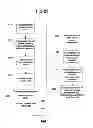 Fig. 35 - Systems and methods for annotating information