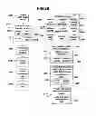 Fig. 41 - Systems and methods for annotating information