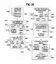 Fig. 42 - Systems and methods for annotating information