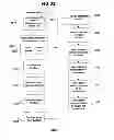 Fig. 46 - Systems and methods for annotating information