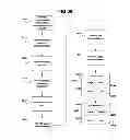 Fig. 49 - Systems and methods for annotating information