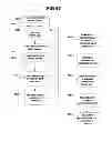 Fig. 54 - Systems and methods for annotating information