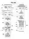 Fig. 55 - Systems and methods for annotating information