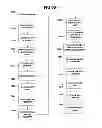 Fig. 61 - Systems and methods for annotating information
