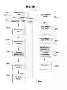Fig. 67 - Systems and methods for annotating information
