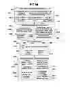 Fig. 71 - Systems and methods for annotating information