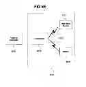 Fig. 76 - Systems and methods for annotating information