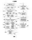 Fig. 77 - Systems and methods for annotating information