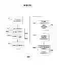 Fig. 81 - Systems and methods for annotating information