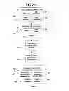 Fig. 82 - Systems and methods for annotating information
