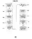 Fig. 85 - Systems and methods for annotating information
