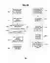 Fig. 89 - Systems and methods for annotating information