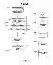 Fig. 94 - Systems and methods for annotating information