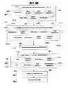 Fig. 95 - Systems and methods for annotating information