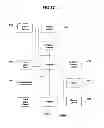 Fig. 97 - Systems and methods for annotating information