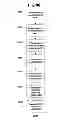 Fig. 98 - Systems and methods for annotating information