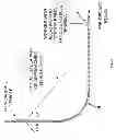 Fig. 04 - Mass transit safety notification system and device