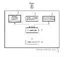 Fig. 01 - INFORMATION DISPLAY DEVICE