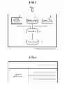 Fig. 02 - INFORMATION DISPLAY DEVICE